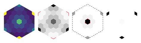 Artem Pulkin’s science and coding blog