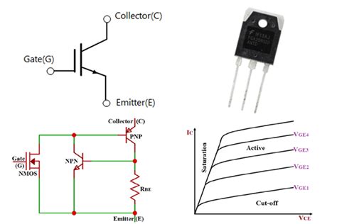 双电压整流电路设计介绍-IGBT模块是否适用于整流电路