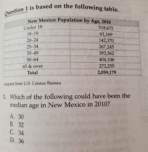 New Mexico: Population by Age, 2010 Under 18 518,672 18-19 61,169 20-24 ...