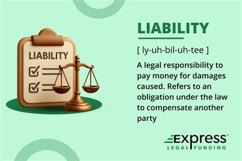 Liability Examples 的图像结果