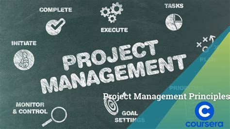 Image result for Project Management Principles and Practices