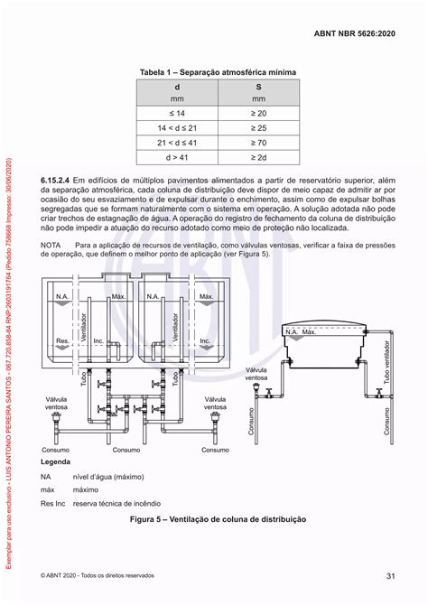 NBR 5626 - 2020 - | PDF