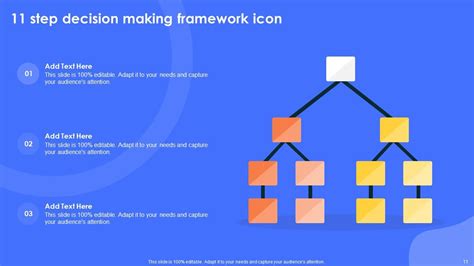 Image result for Decision-Making Framework Template