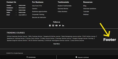 Full Stack Developer Tutorial | Full Stack Developer Tutorial for ...