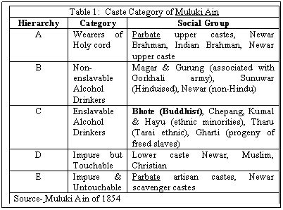 why_tamang_clip_image004 – Ramanisblog