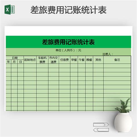 差旅费用记账统计表-人人办公