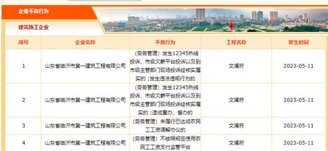 山东省临沂市第一建筑工程有限公司新增4条企业不良行为-中国质量新闻网