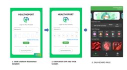 Centralized Health Coordination System for Managing Medical Records