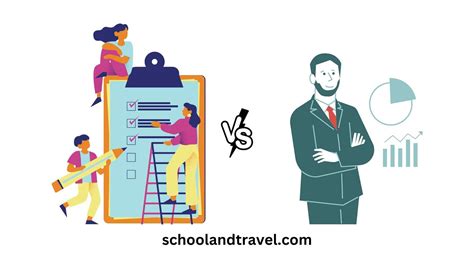 Administrator vs. Manager (Meaning, Simi, Collabo, Diff, FAQs)