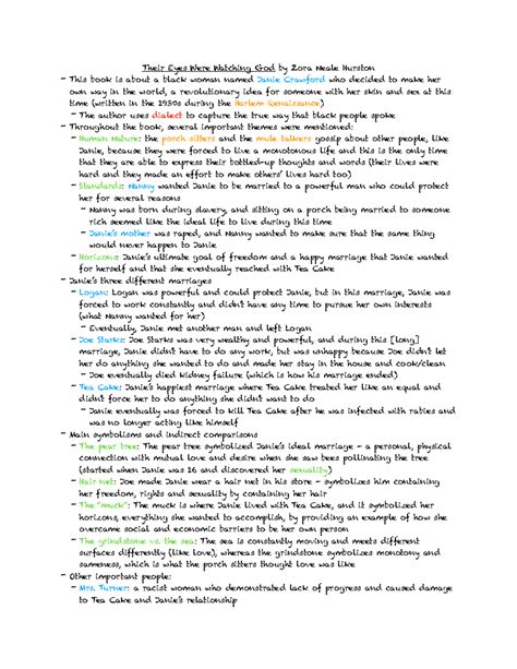 Eyes Watching God Summary at Lamont Schroyer blog