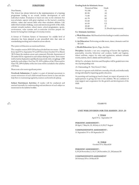 Image result for Assignment 2021 Class 6 12 Week MS Easy Teaching