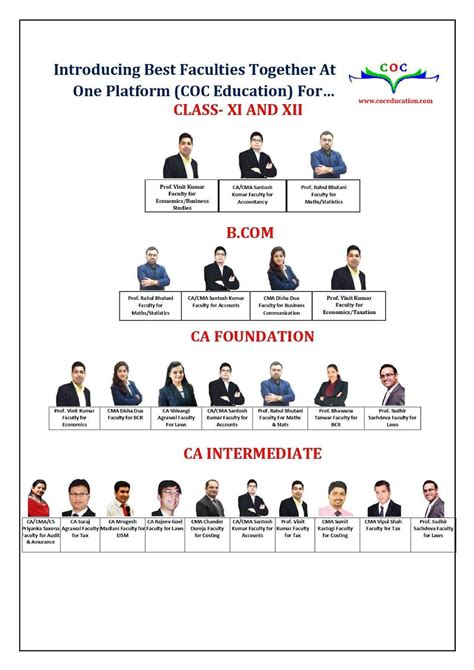 Underwriting of securities - COCEDUCATION Ph. No. 9999631597 ...