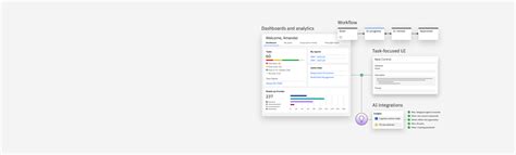 Image result for IBM OpenPages Demo