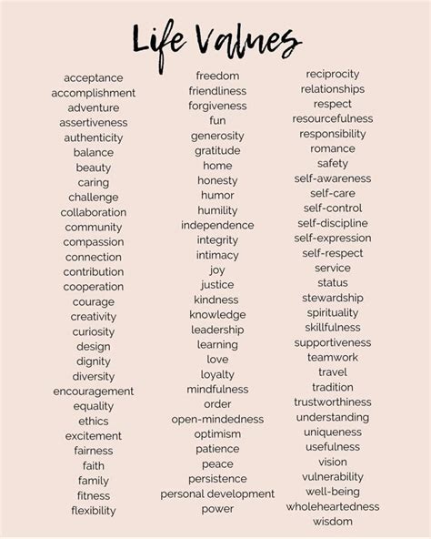 Image result for Values of String in Python