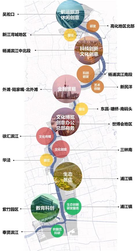 打造世界级滨水区，黄浦江、苏州河沿岸地区建设规划向公众征询意见 - 周到上海
