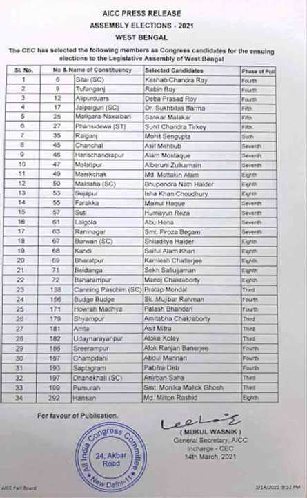 Assembly Polls 2021 Updates: Star campaigners must adhere to security ...