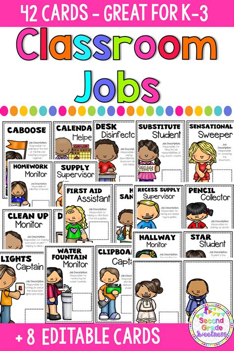 Classroom Jobs EDITABLE | Classroom jobs, Classroom helpers, Student jobs