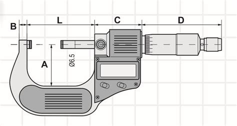 Kency Measuring Instruments