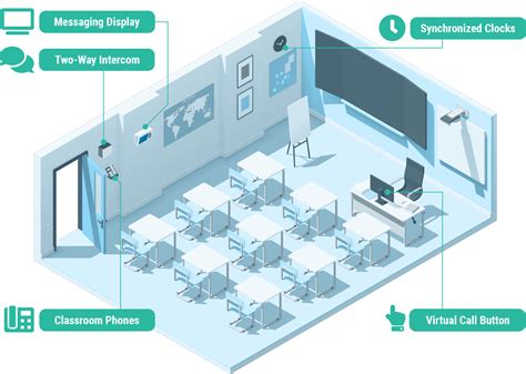 Image result for School Intercom Ceiling