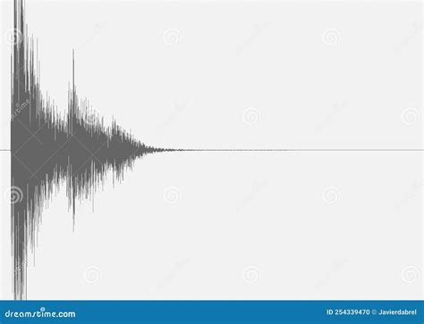 Image result for Sound Effects of Dropping Objects