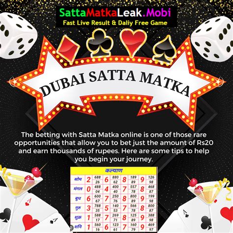 Satta Matta Matka Website Leaks Results of Upcoming Games ...