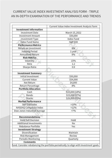 Current Value In-Depth 的图像结果