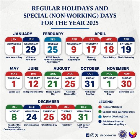 Pinoy Publiko - Holiday sa 2025 inilabas na ng Palasyo