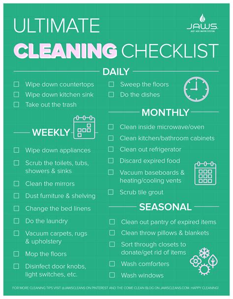 The Ultimate Cleaning Checklist | JAWS