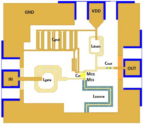 A gm/ID-Based Low-Power LNA for Ka-Band Applications