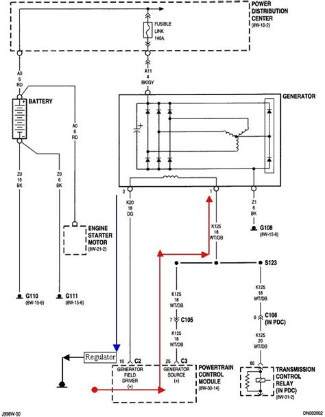 Image result for Reprogramming a PCM for a 2001 Dodge Durango