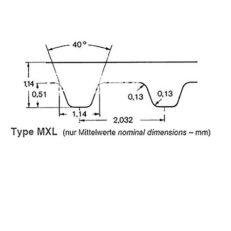Buy MXL Timing Belt Width 10mm Close Loop for CO2 Engraving Cutter/CNC ...