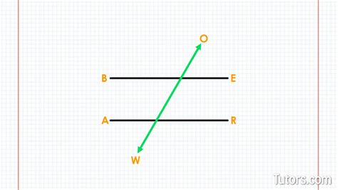 Image result for transversal