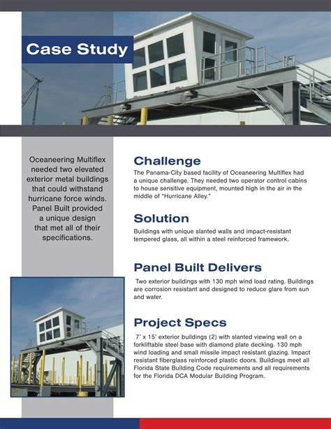 Image result for Panel Built Logo