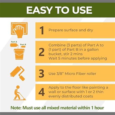 CoverTec GlazeGuard High Gloss Tile & Grout Sealer India | Ubuy
