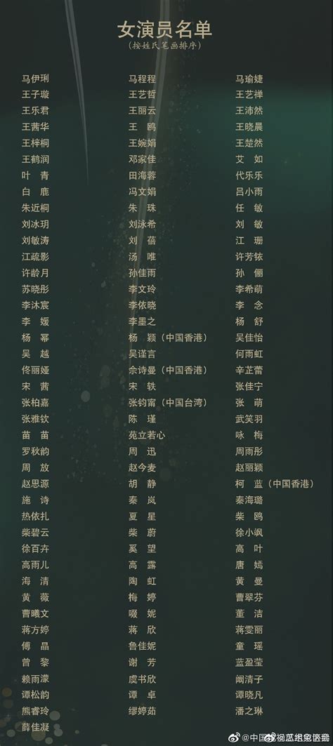 《演员的诞生》浙江卫视综艺娱乐竞技节目海报场记板篇|平面|海报|引象广告 - 原创作品 - 站酷 (ZCOOL)