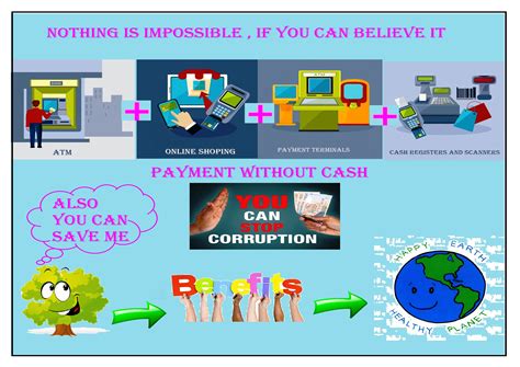 Poster Drawing Competition on Theme – “Payment without cash- It’s ...