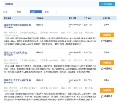 月薪最高4万，刚刚落户下沙科技城的搜狗杭州研究院开始招聘啦！_浙江在线·住在杭州·新闻区