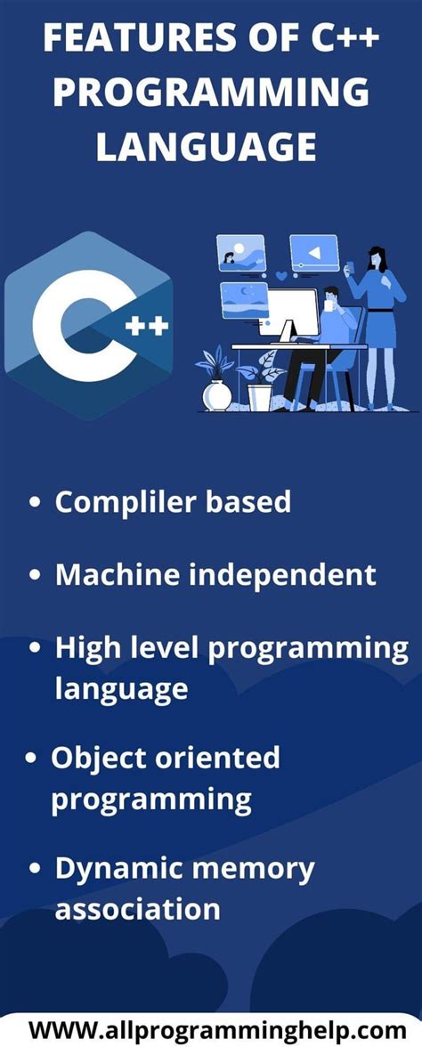 Image result for Features of C Programming Language