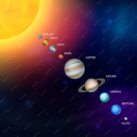 Solar System Exploration 的图像结果