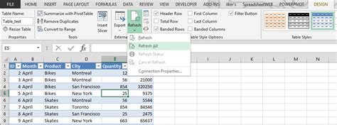 Excel Data Connection 的图像结果