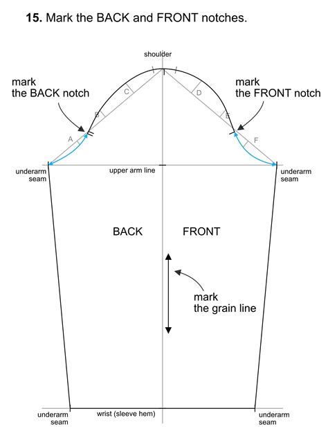 Image result for Sleeve Pattern Making