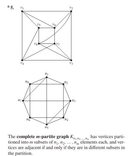 Complete Partite Graph 的图像结果
