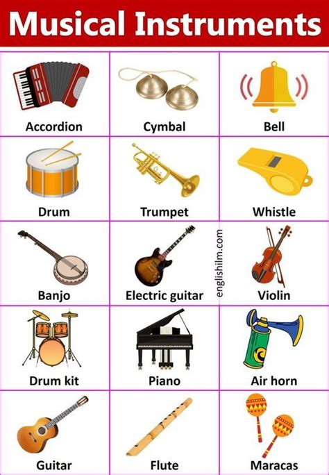 Image result for Five Musical Instrument