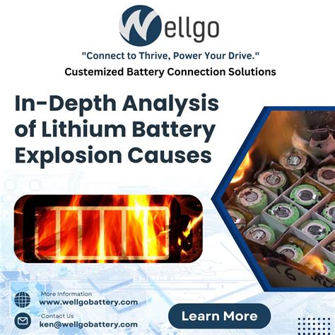 Large Lithium Battery Exploding 的图像结果