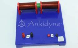 Outdoor Playground Equipment Manufacturer | Ankidyne Private Limited ...