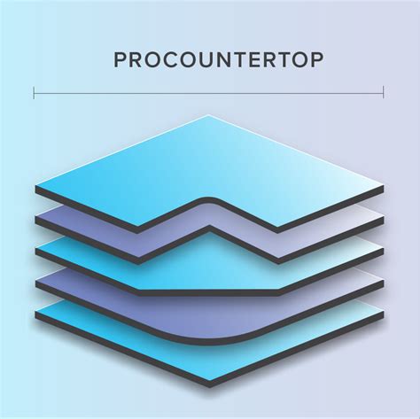 Image result for Pro Kitchen Software