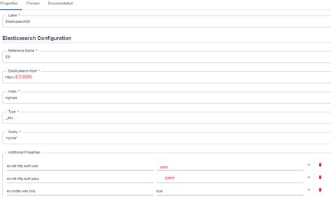 Image result for ElasticSearch Source Code