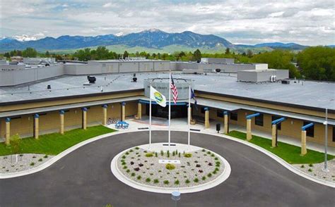 Gallatin County Detention - MONTANA JAIL ROSTER