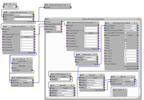 Image result for Image Processing Sample Images
