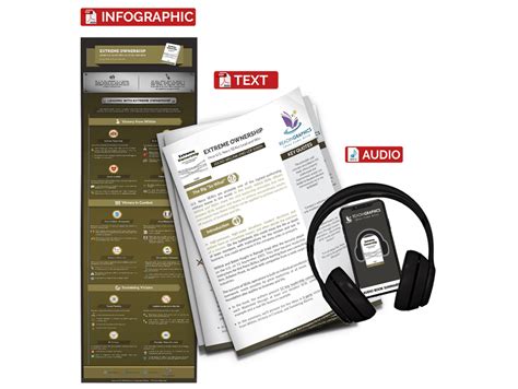 Book Summary-Extreme Ownership (Willink And Babin)